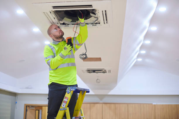HVAC Emergency Services in Williamston, SC